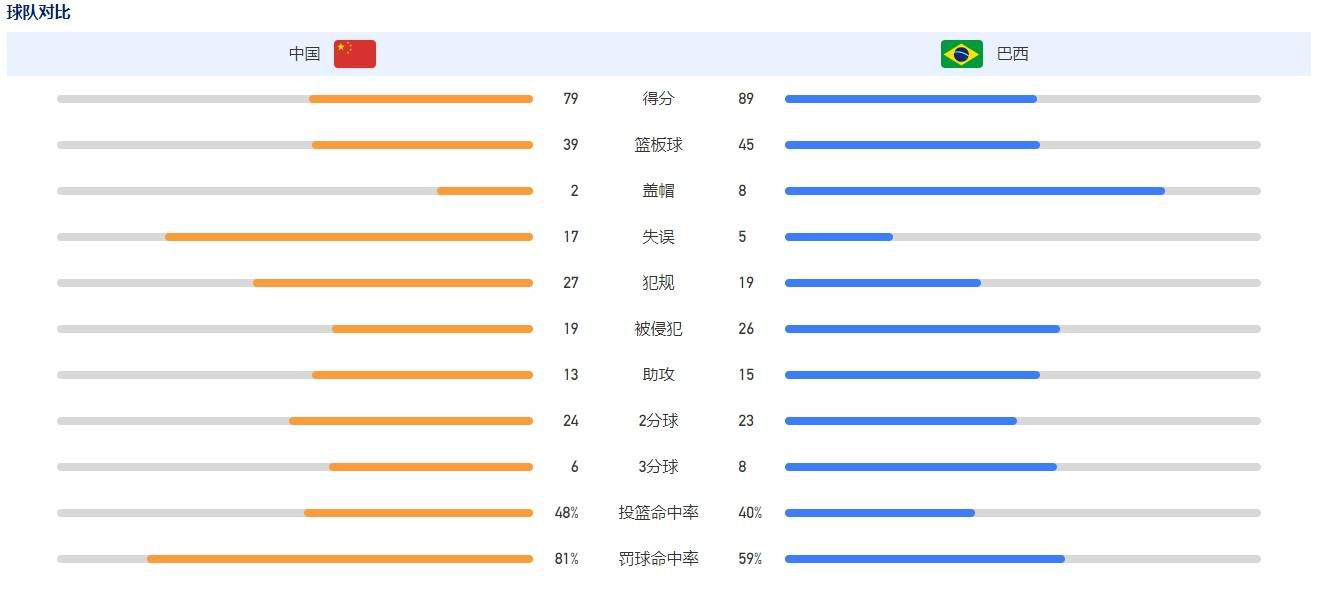 从6月10日起至2022年7月10日为观众投票阶段，观众可以通过点击相关链接或扫描二维码、小程序在手机和PC端进行投票，网络新媒体投票渠道的拓展，将方便广大观众的投票，增强百花奖与观众之间的良性互动